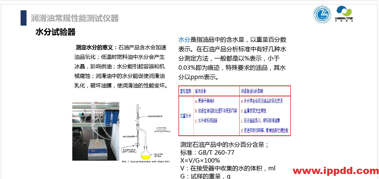 (完整版)润滑油脂性能指标解读PPT