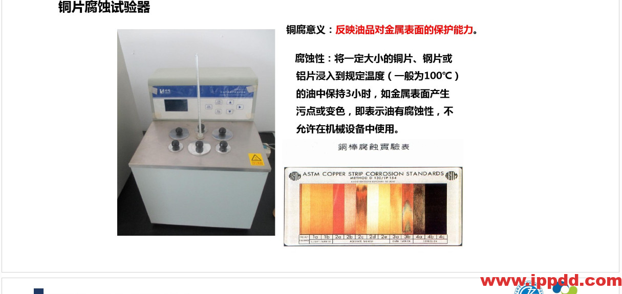 (完整版)润滑油脂性能指标解读PPT