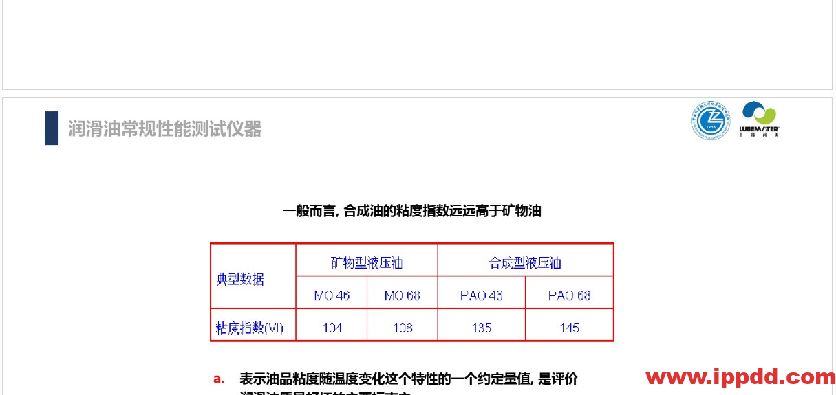 (完整版)润滑油脂性能指标解读PPT