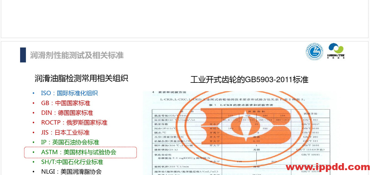 (完整版)润滑油脂性能指标解读PPT