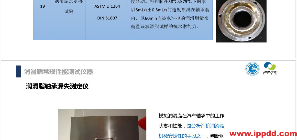 (完整版)润滑油脂性能指标解读PPT