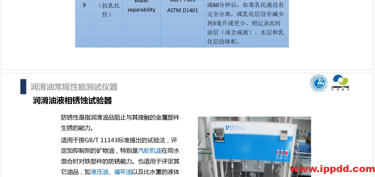 (完整版)润滑油脂性能指标解读PPT