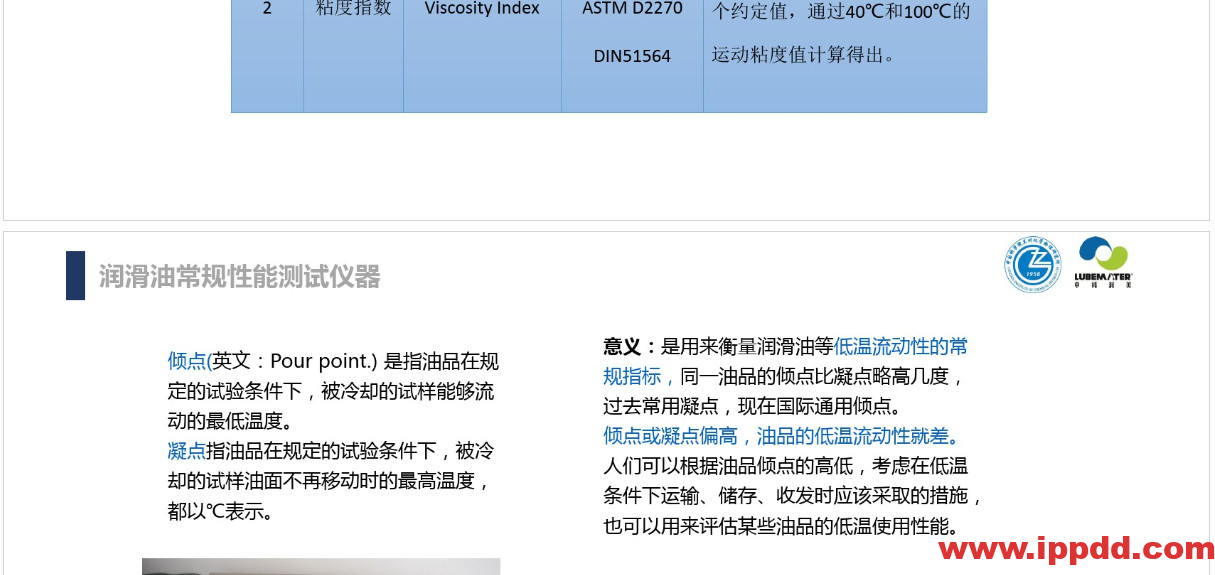 (完整版)润滑油脂性能指标解读PPT