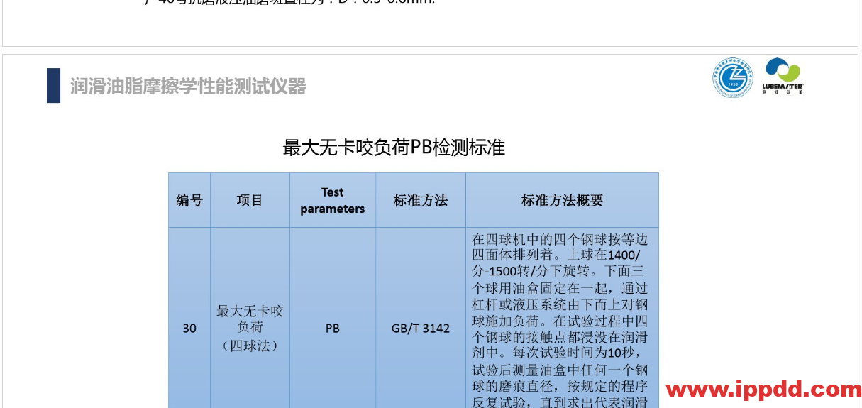 (完整版)润滑油脂性能指标解读PPT