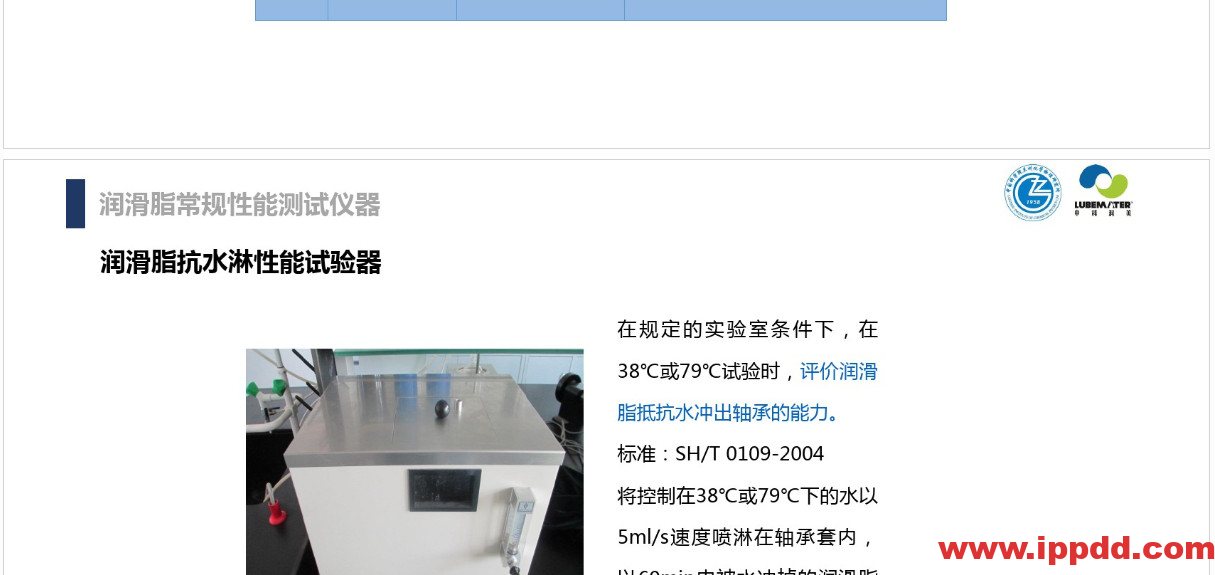 (完整版)润滑油脂性能指标解读PPT