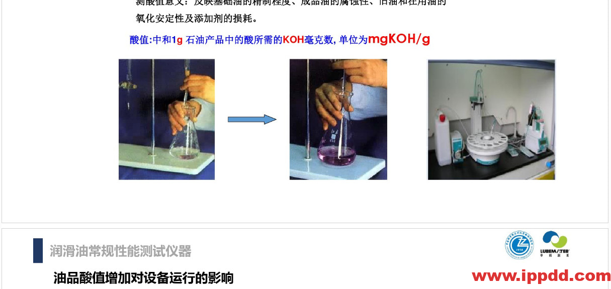 (完整版)润滑油脂性能指标解读PPT