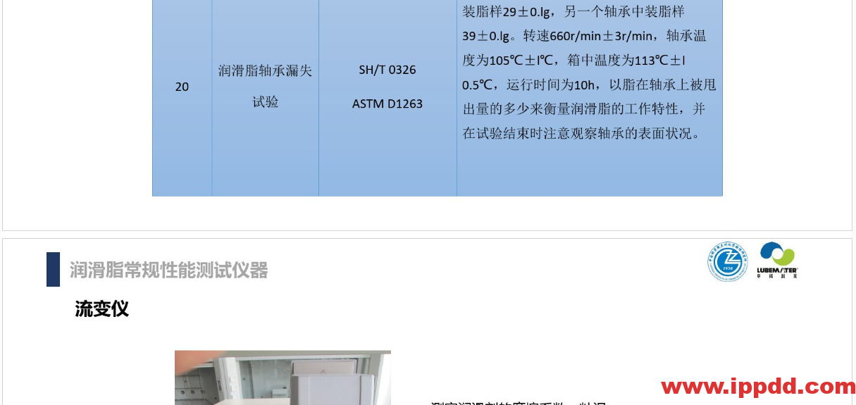 (完整版)润滑油脂性能指标解读PPT