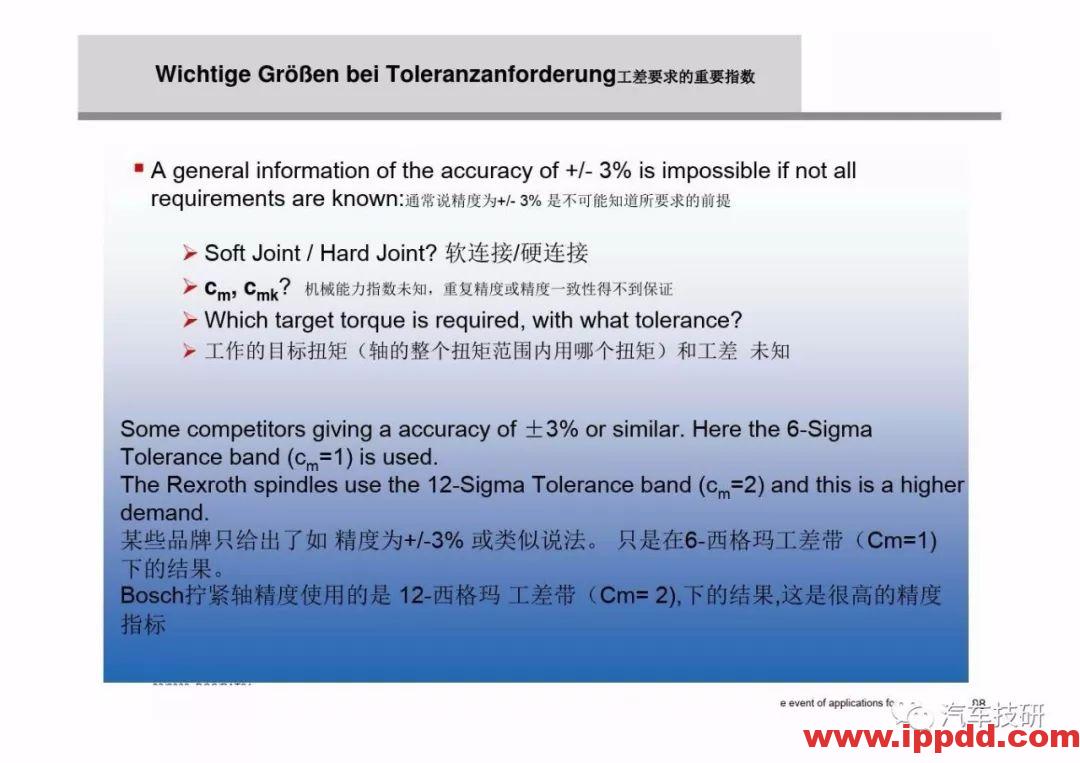为什么螺栓会松动,探讨如何紧固螺栓...