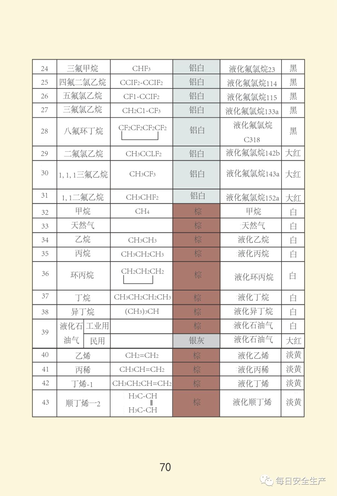 最新通报:已致19死172伤,初步原因公布,涉事公司四年被处罚11次!