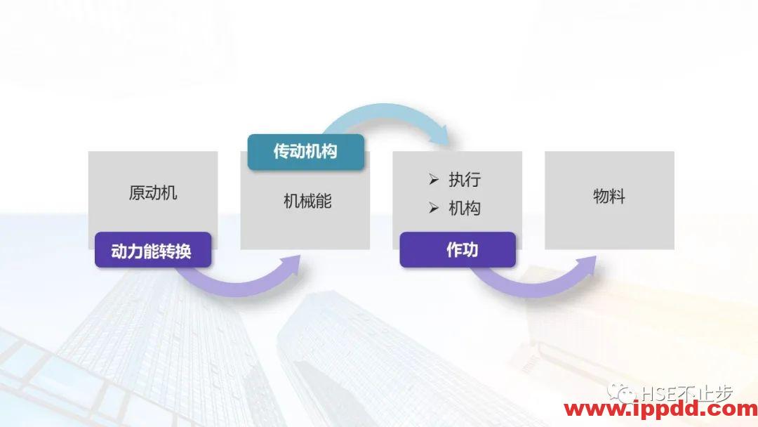 又一惨剧!工人被卷入碎料机 挣扎20秒……又是违章作业 全体员工敲警钟!