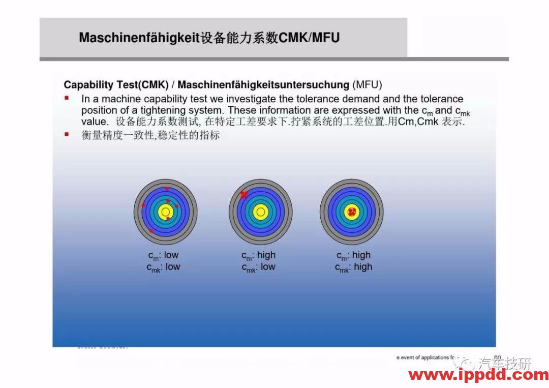 为什么螺栓会松动,探讨如何紧固螺栓...