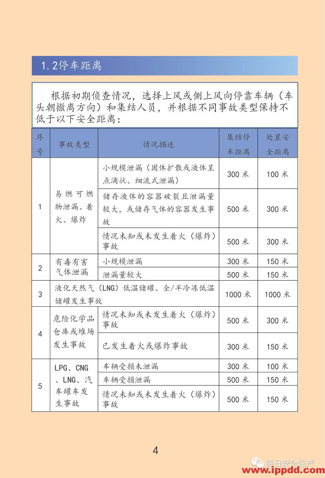 最新通报:已致19死172伤,初步原因公布,涉事公司四年被处罚11次!