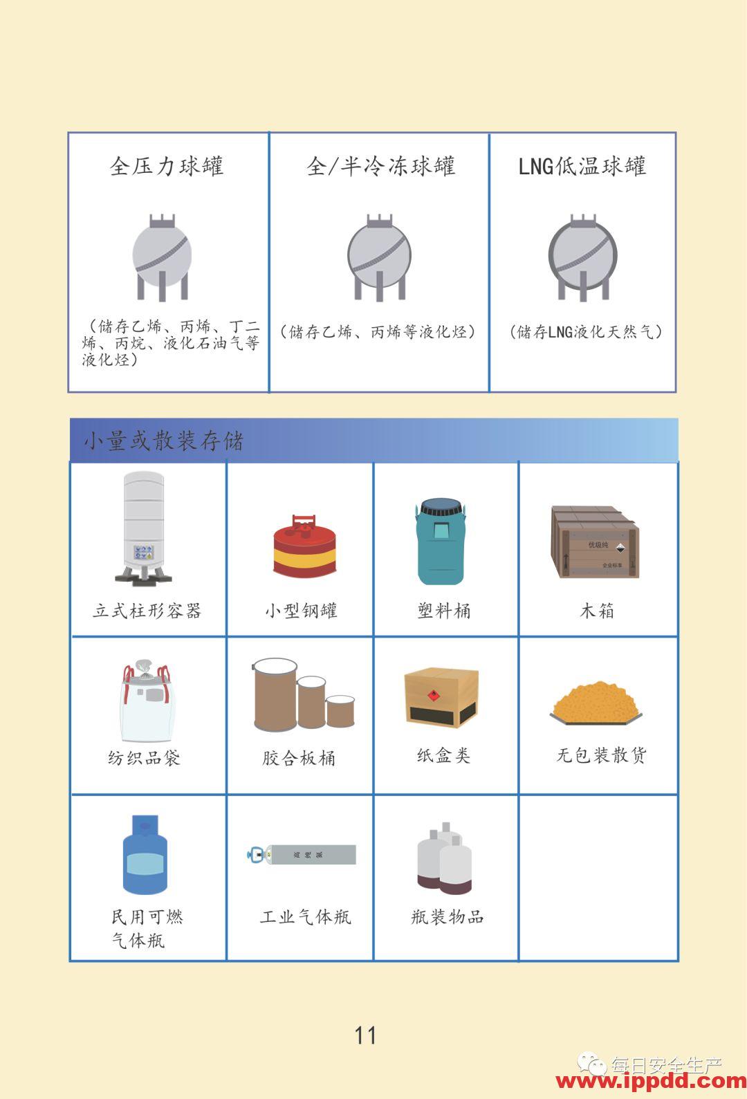 最新通报:已致19死172伤,初步原因公布,涉事公司四年被处罚11次!