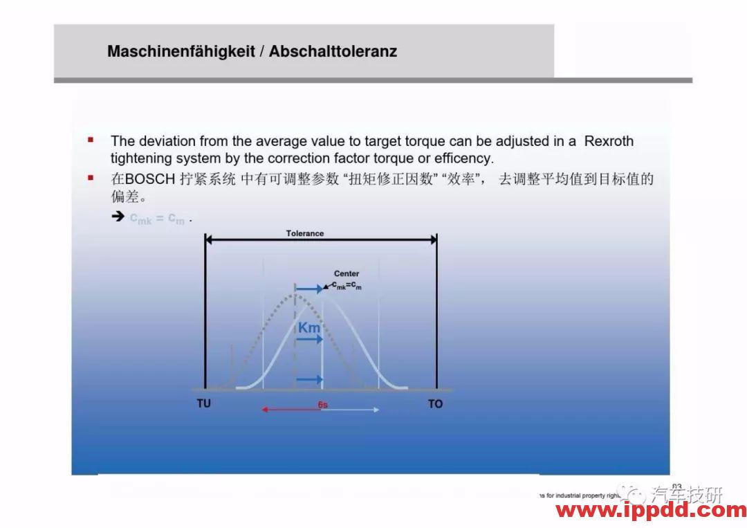 为什么螺栓会松动,探讨如何紧固螺栓...