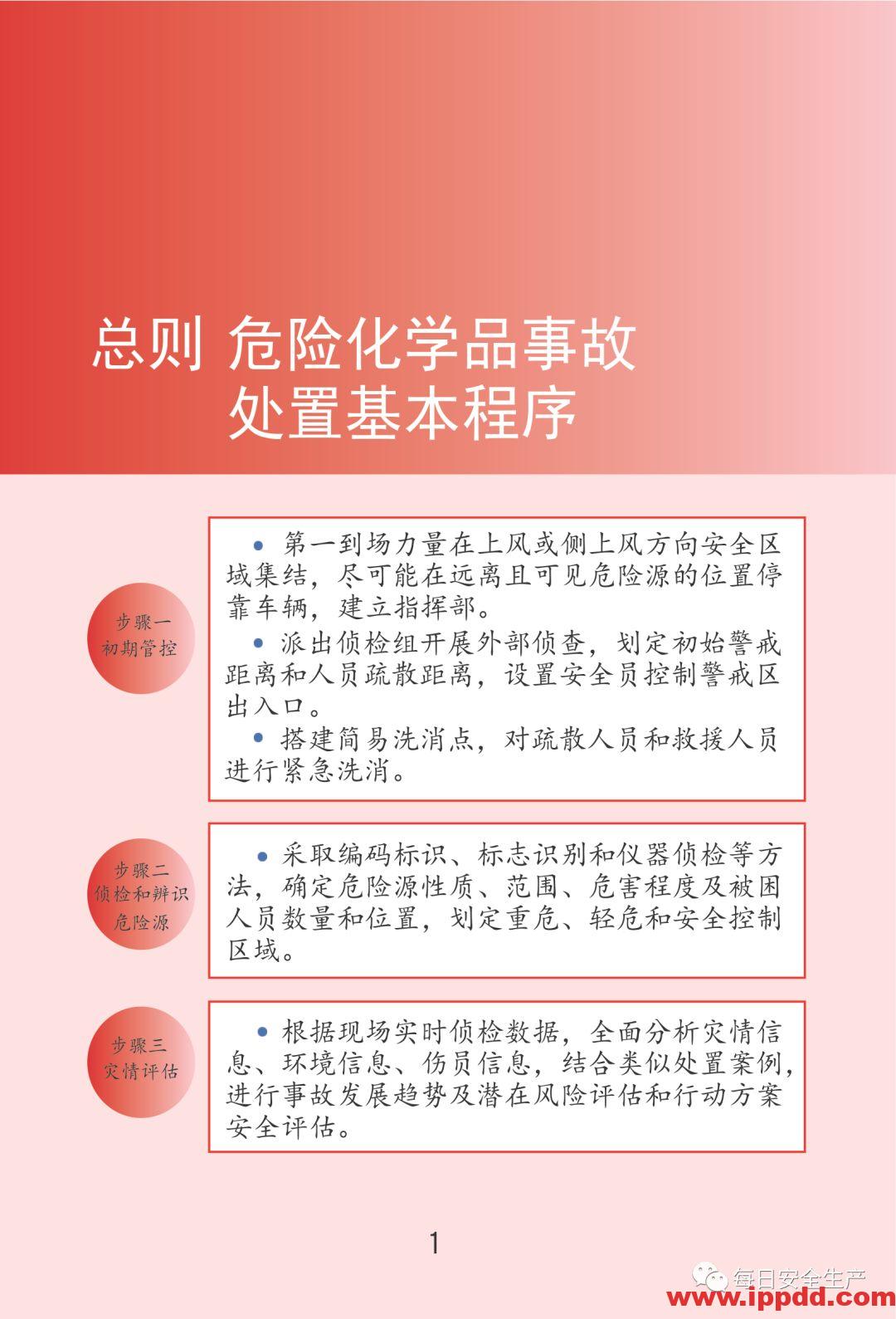 最新通报:已致19死172伤,初步原因公布,涉事公司四年被处罚11次!