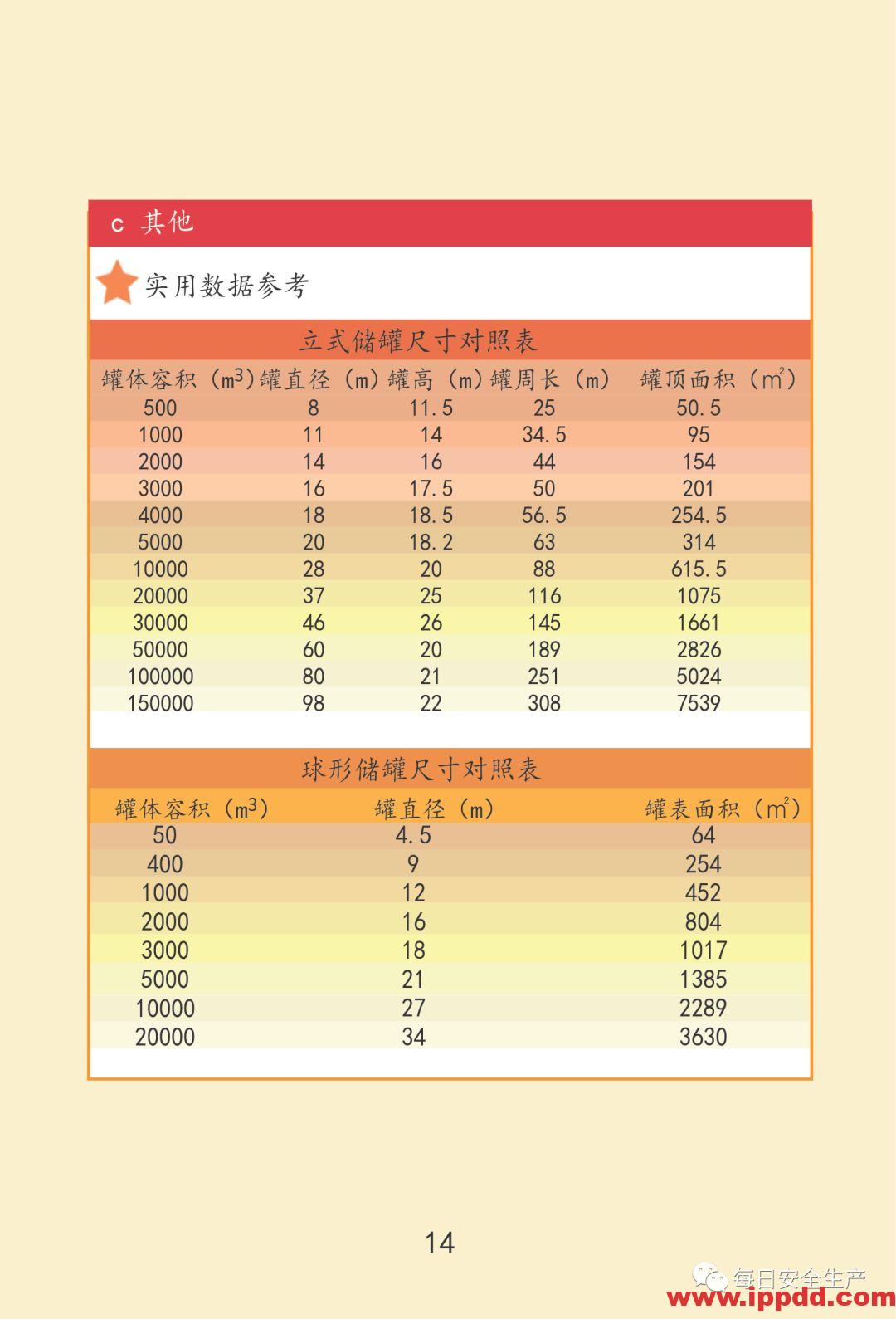 最新通报:已致19死172伤,初步原因公布,涉事公司四年被处罚11次!