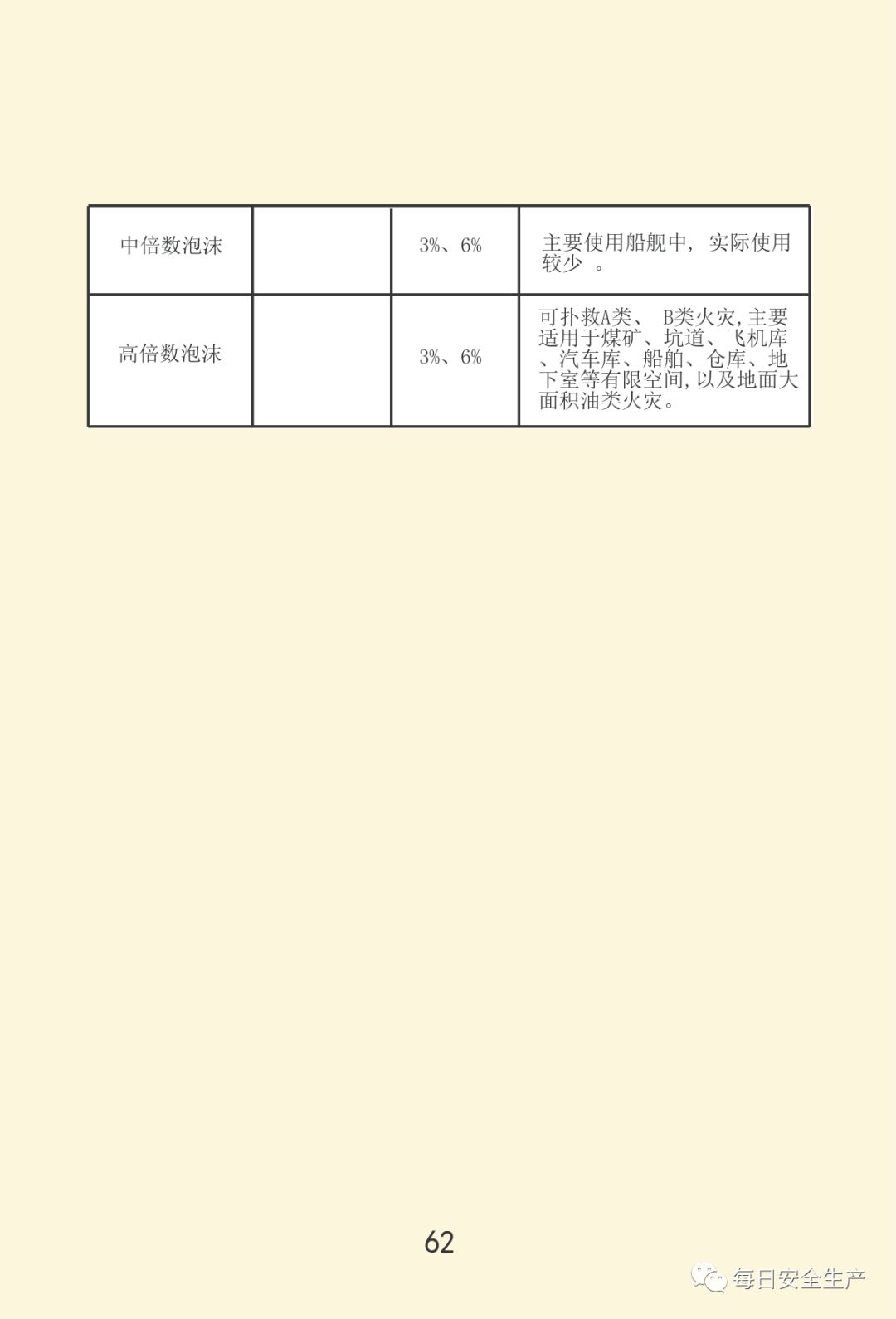 最新通报:已致19死172伤,初步原因公布,涉事公司四年被处罚11次!