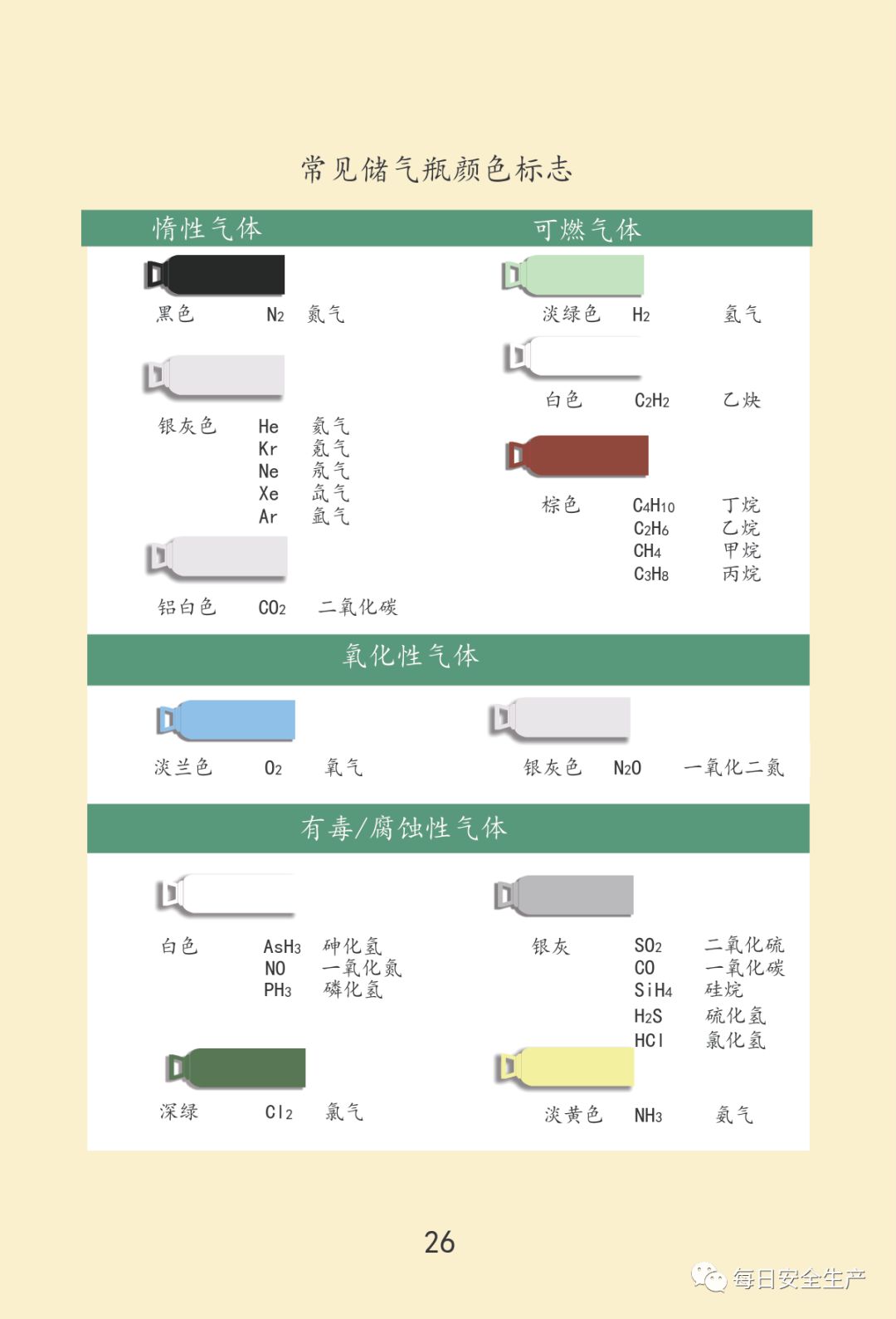 最新通报:已致19死172伤,初步原因公布,涉事公司四年被处罚11次!