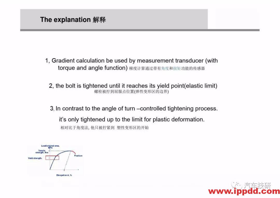 为什么螺栓会松动,探讨如何紧固螺栓...
