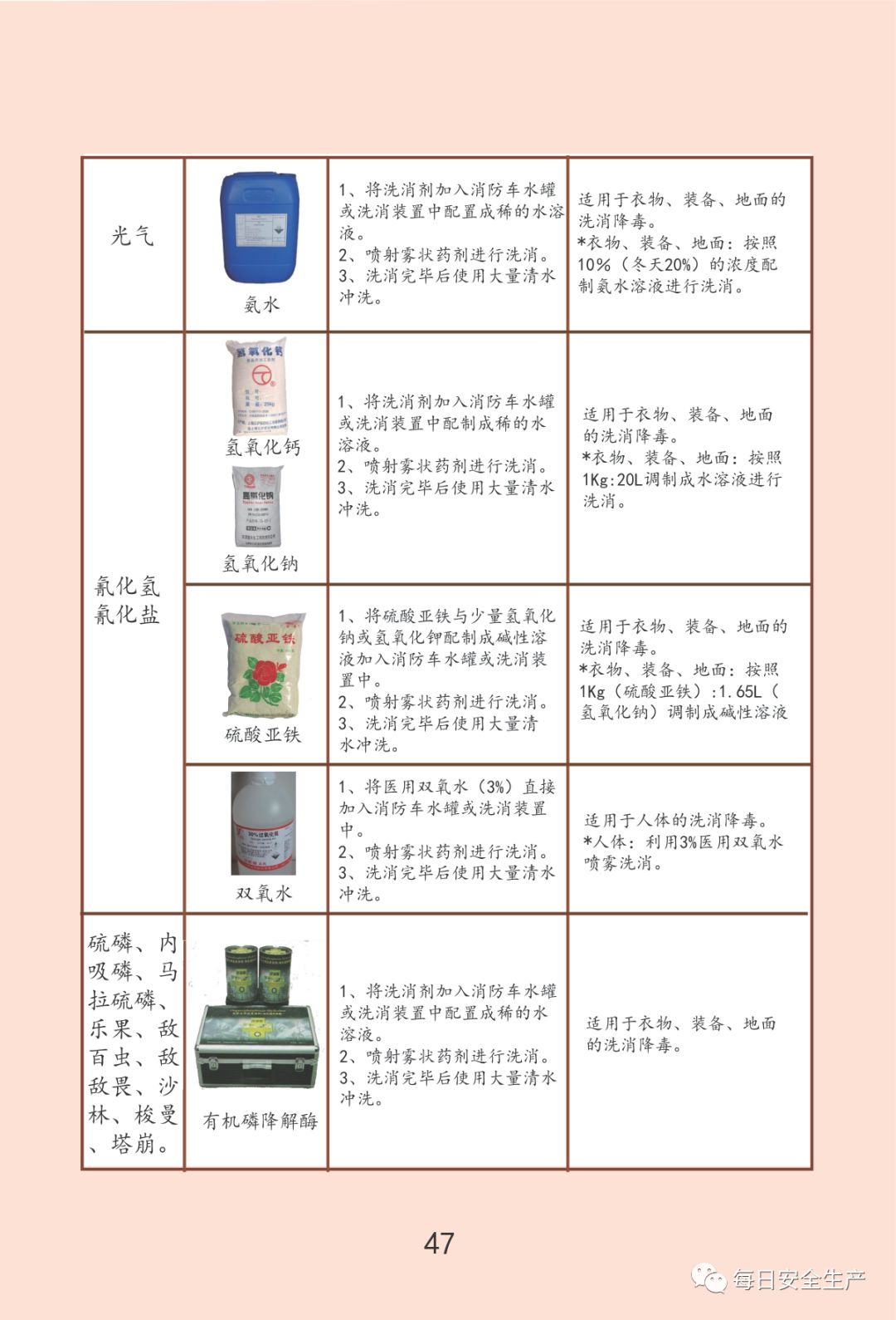 最新通报:已致19死172伤,初步原因公布,涉事公司四年被处罚11次!