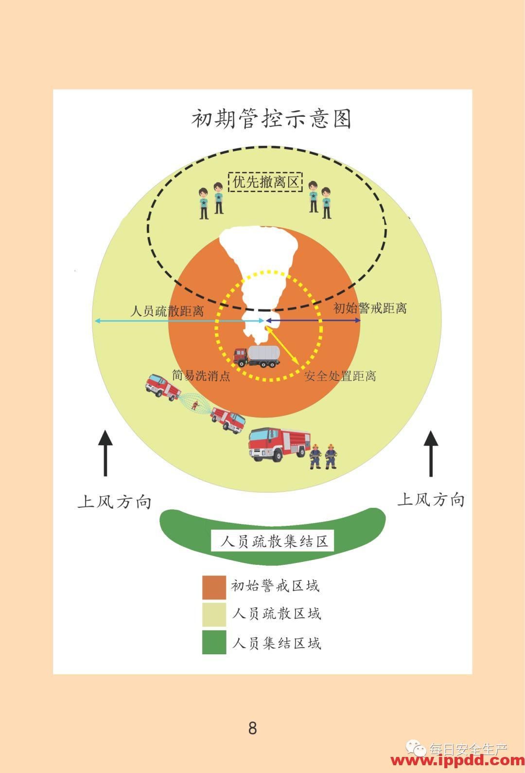 最新通报:已致19死172伤,初步原因公布,涉事公司四年被处罚11次!
