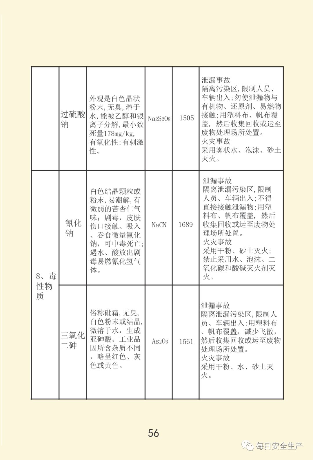 最新通报:已致19死172伤,初步原因公布,涉事公司四年被处罚11次!