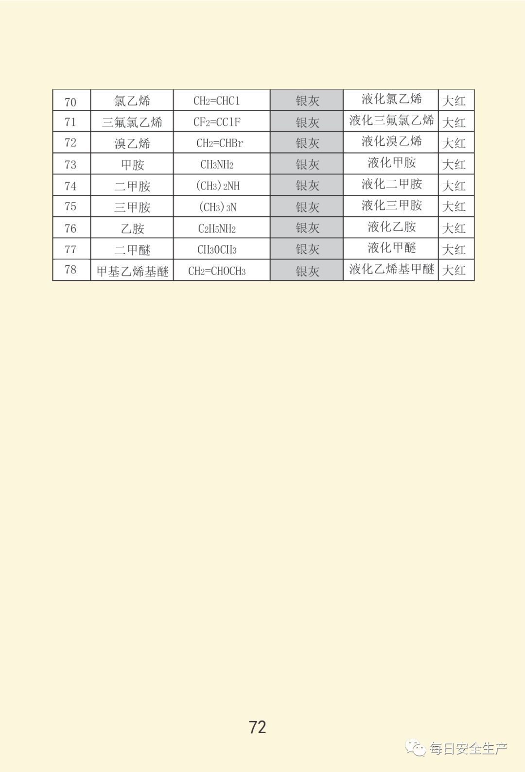 最新通报:已致19死172伤,初步原因公布,涉事公司四年被处罚11次!