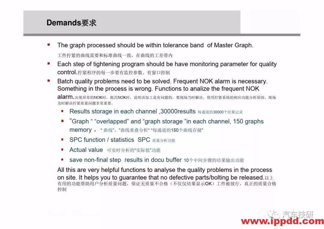 为什么螺栓会松动,探讨如何紧固螺栓...