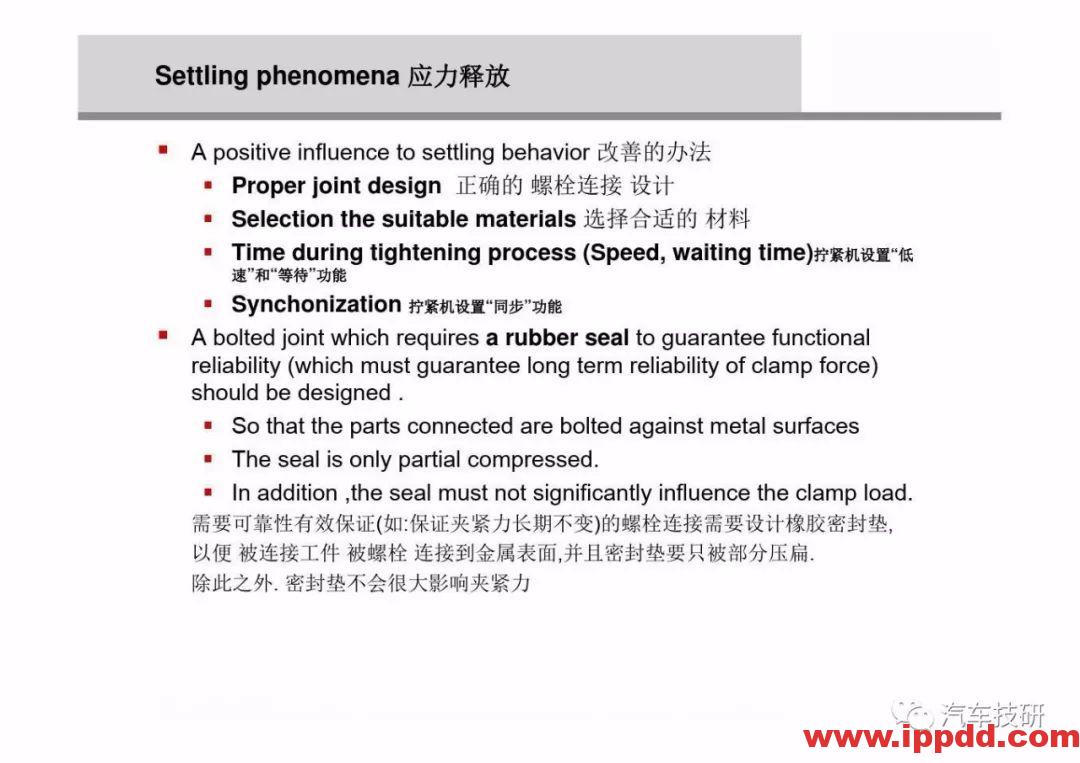 为什么螺栓会松动,探讨如何紧固螺栓...