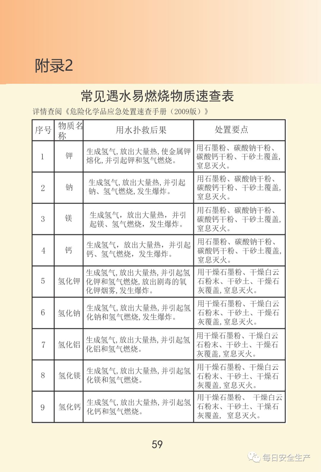最新通报:已致19死172伤,初步原因公布,涉事公司四年被处罚11次!