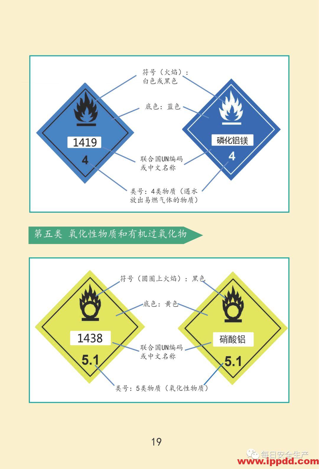 最新通报:已致19死172伤,初步原因公布,涉事公司四年被处罚11次!