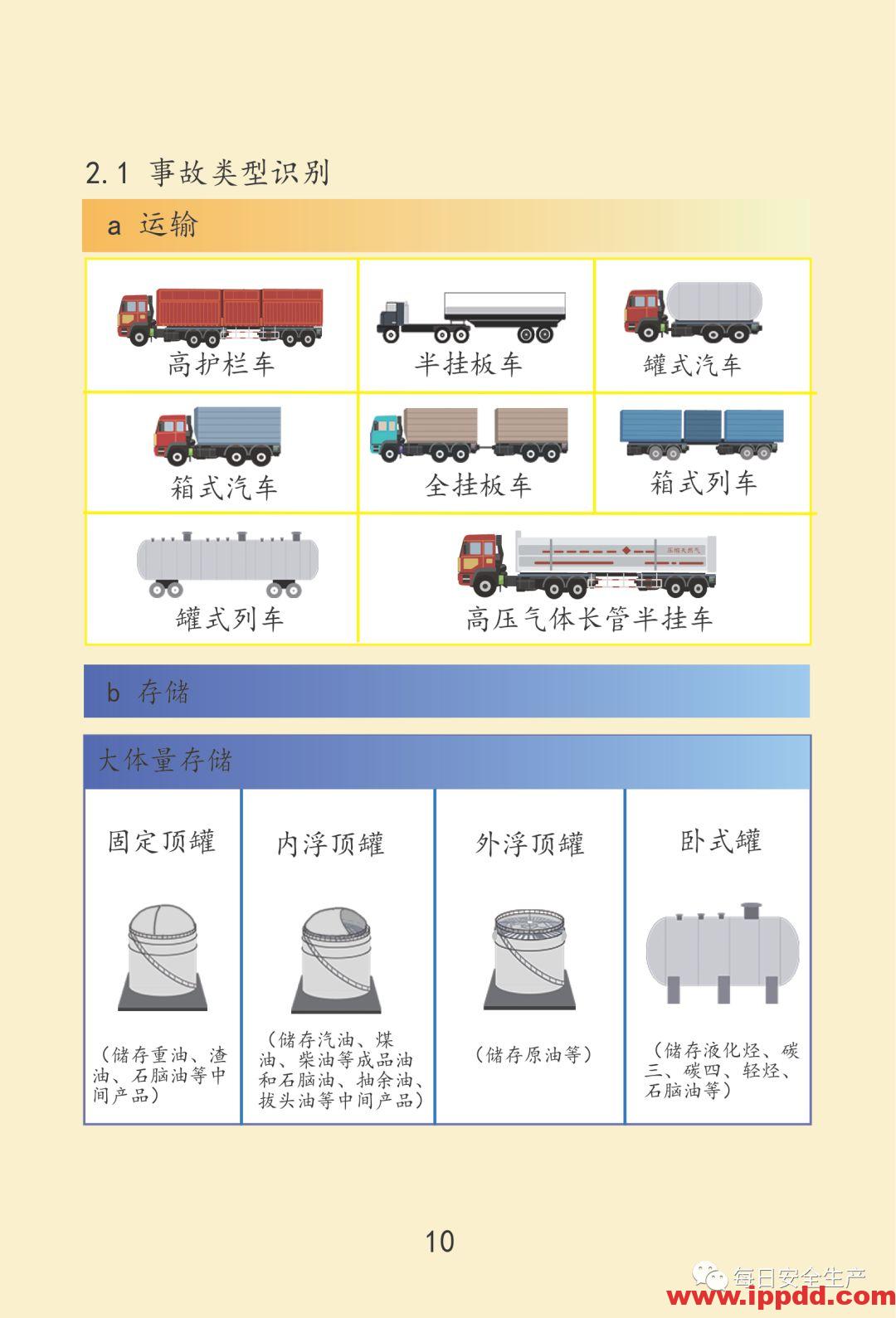 最新通报:已致19死172伤,初步原因公布,涉事公司四年被处罚11次!