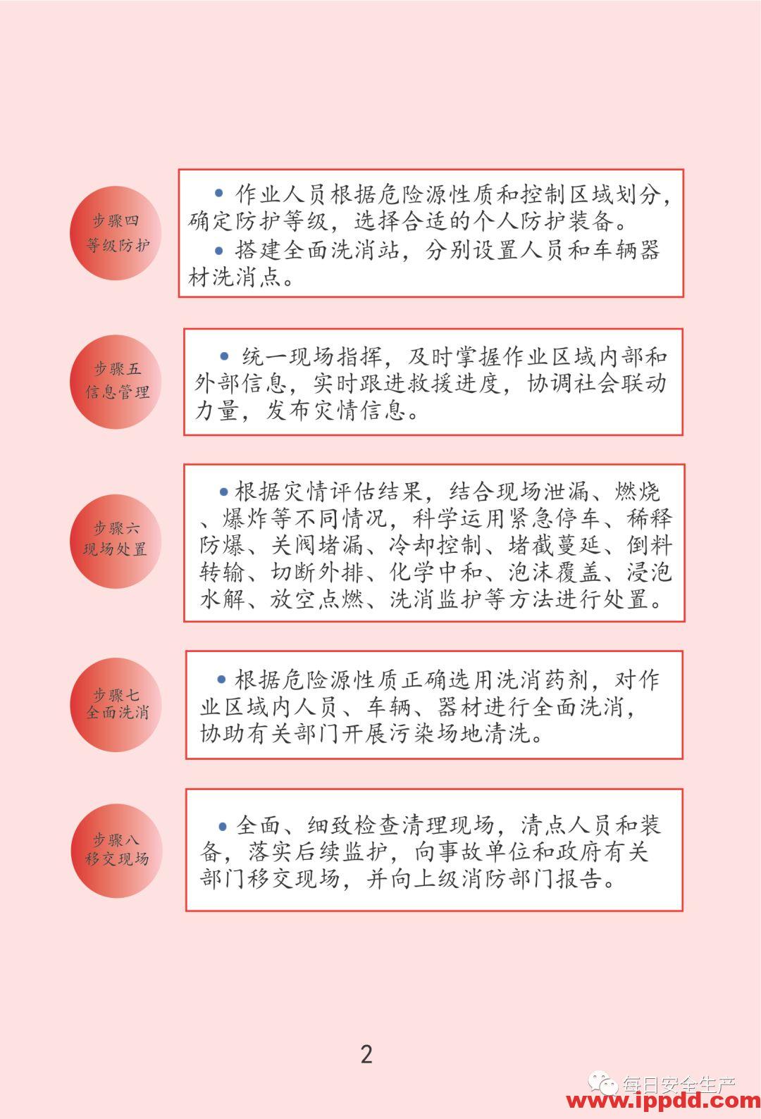 最新通报:已致19死172伤,初步原因公布,涉事公司四年被处罚11次!