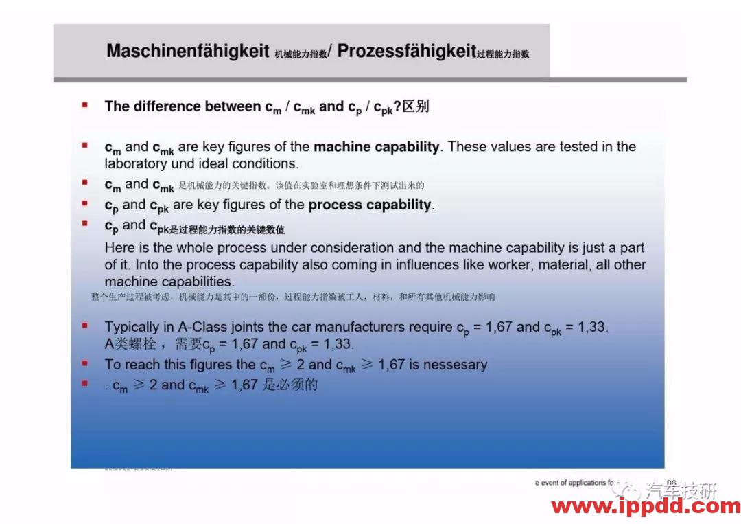 为什么螺栓会松动,探讨如何紧固螺栓...