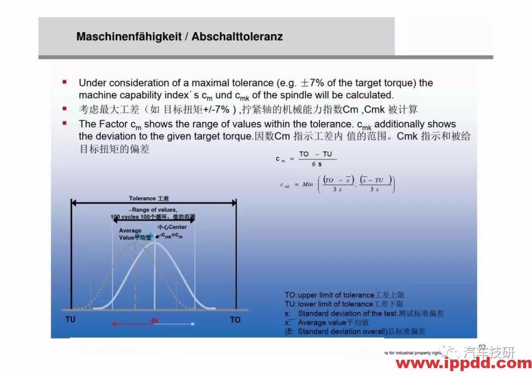 为什么螺栓会松动,探讨如何紧固螺栓...