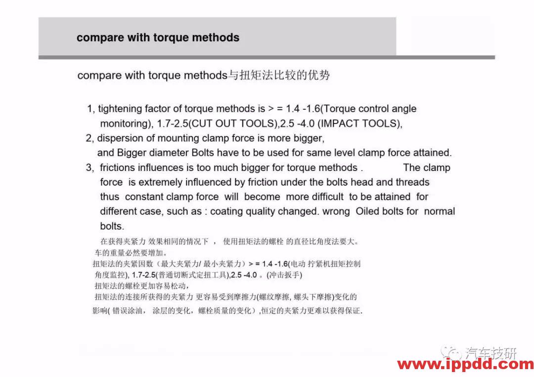 为什么螺栓会松动,探讨如何紧固螺栓...