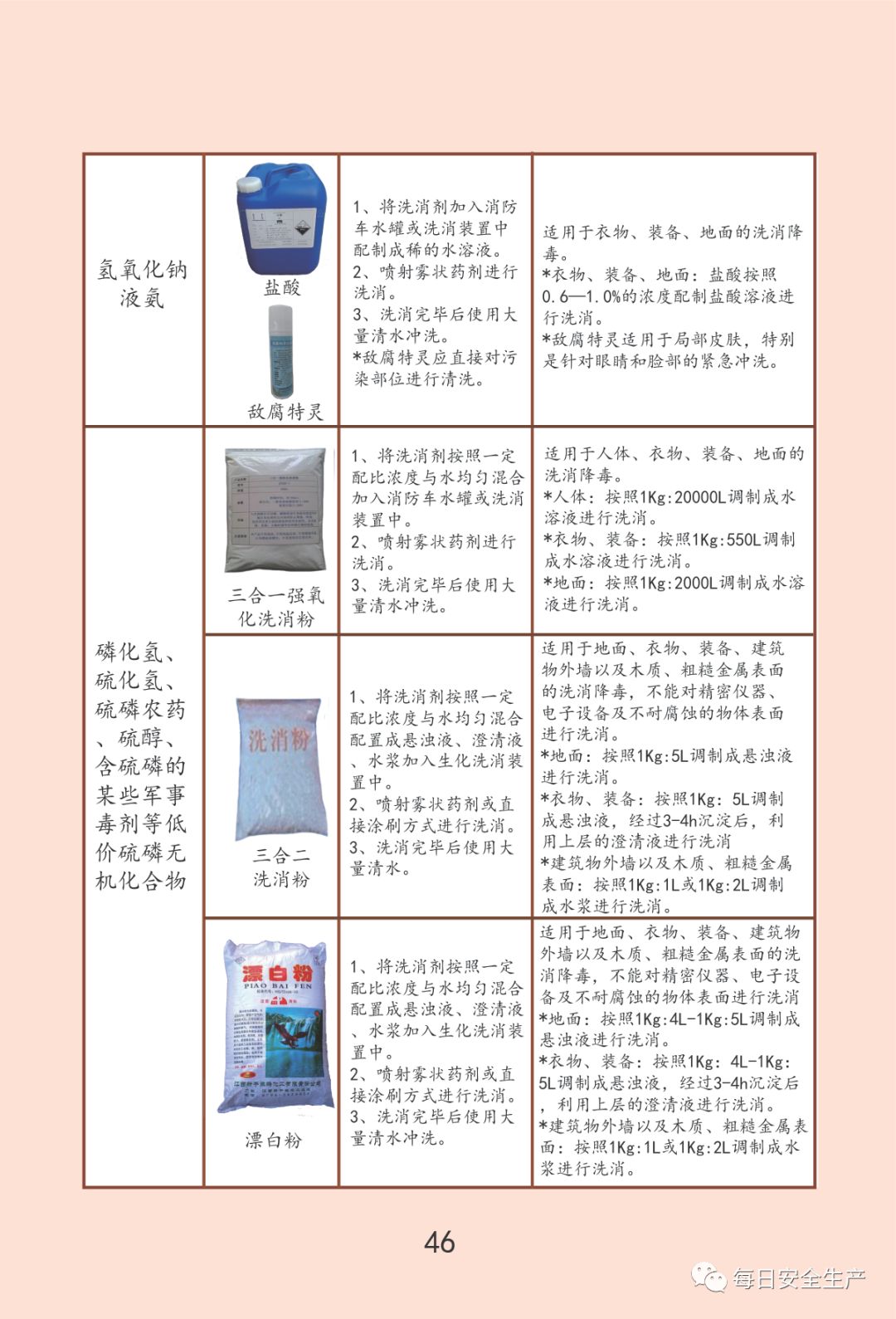 最新通报:已致19死172伤,初步原因公布,涉事公司四年被处罚11次!