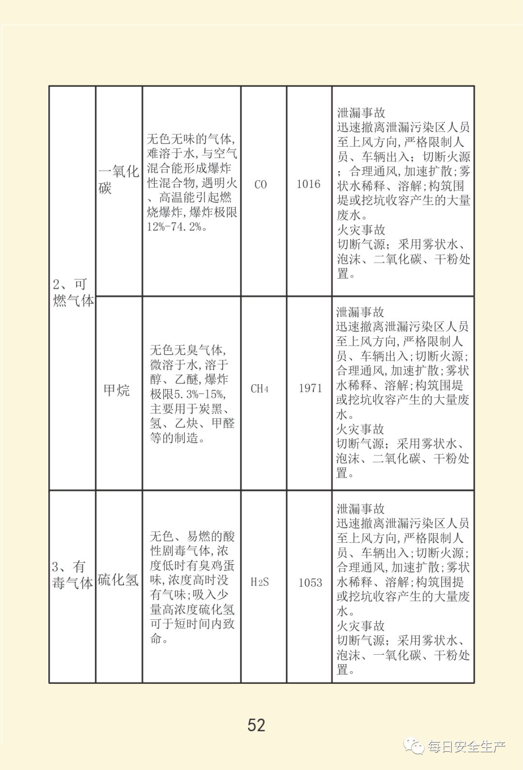 最新通报:已致19死172伤,初步原因公布,涉事公司四年被处罚11次!
