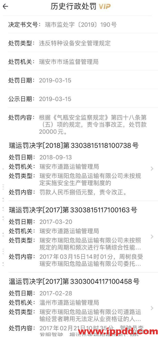最新通报:已致19死172伤,初步原因公布,涉事公司四年被处罚11次!