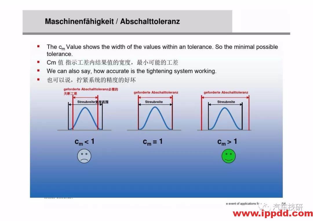 为什么螺栓会松动,探讨如何紧固螺栓...