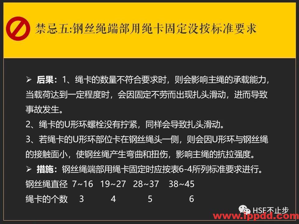 【案例】吊钩脱离砸死工人！[培训]吊装作业21个要点、48项禁忌、30个案例务必认真学习！