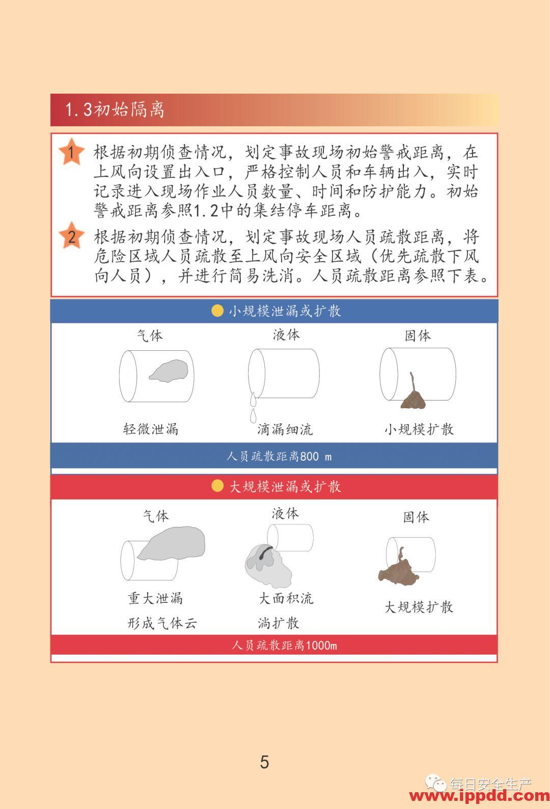 最新通报:已致19死172伤,初步原因公布,涉事公司四年被处罚11次!