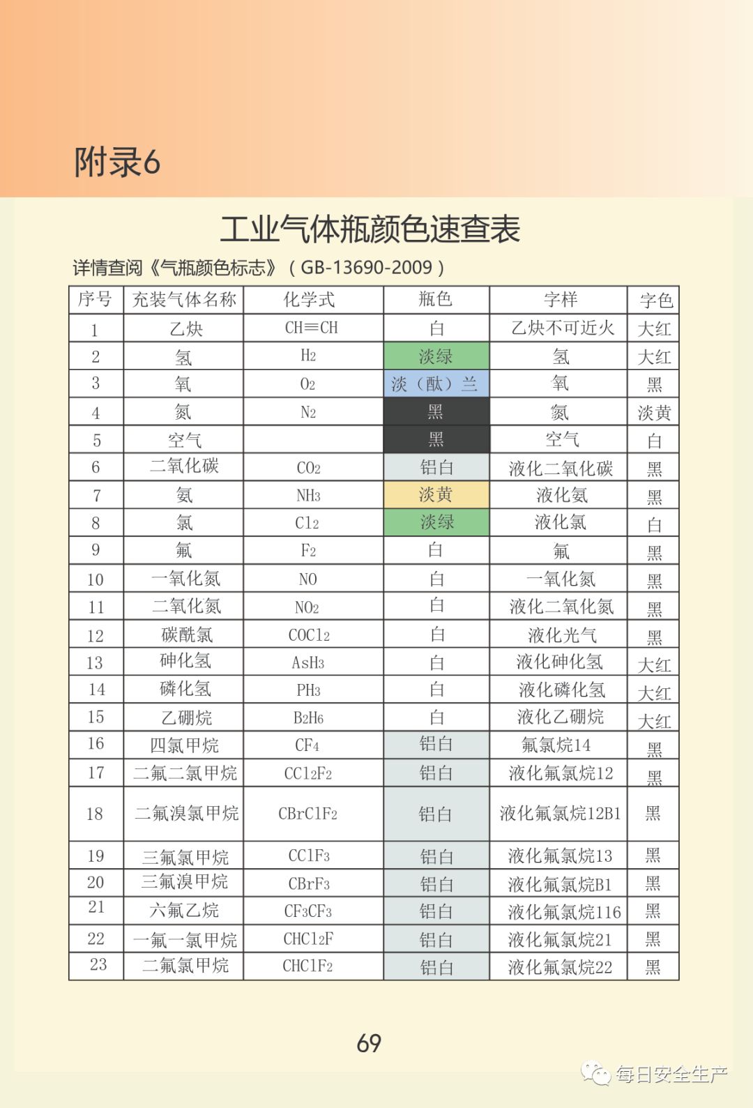 最新通报:已致19死172伤,初步原因公布,涉事公司四年被处罚11次!