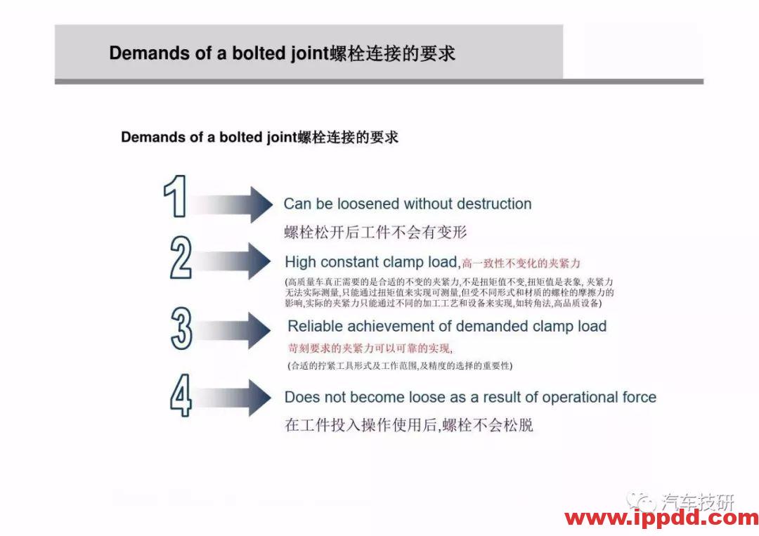 为什么螺栓会松动,探讨如何紧固螺栓...