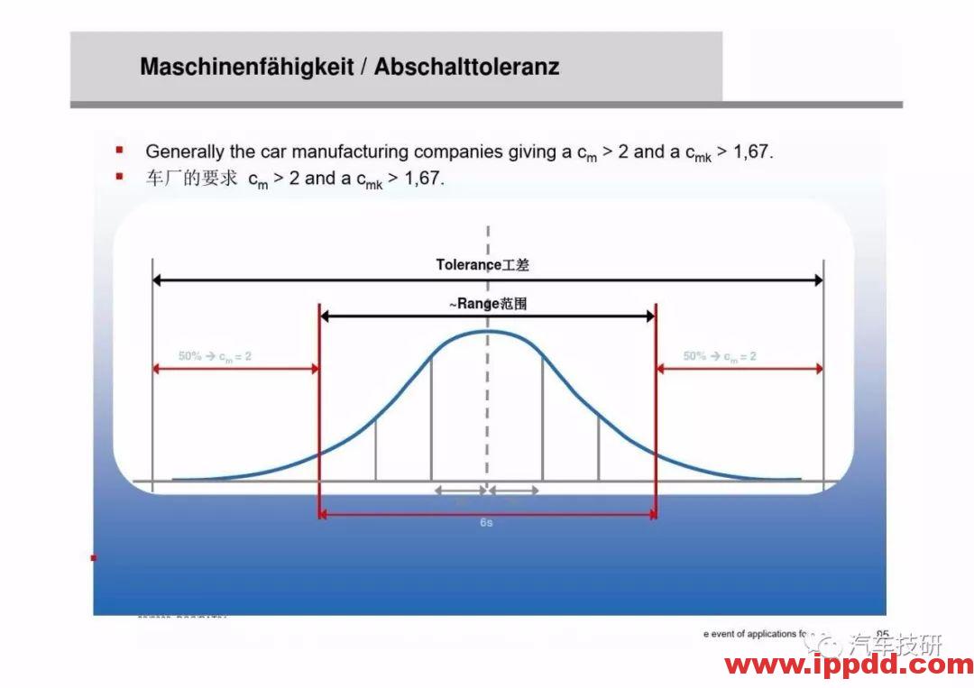 为什么螺栓会松动,探讨如何紧固螺栓...