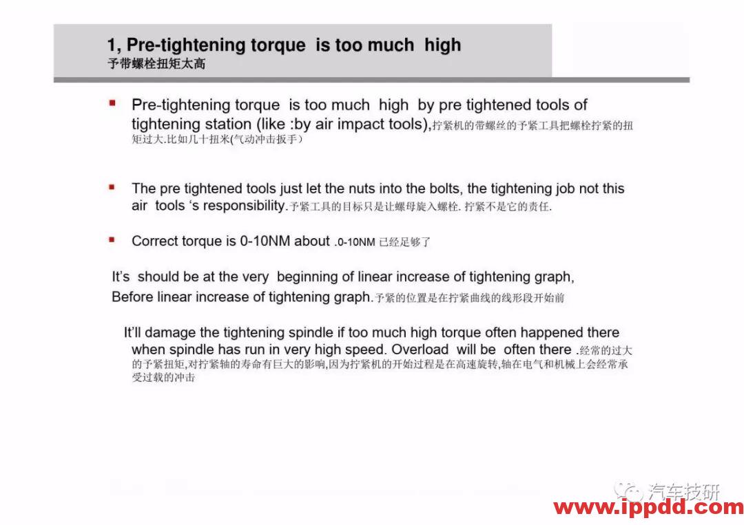 为什么螺栓会松动,探讨如何紧固螺栓...