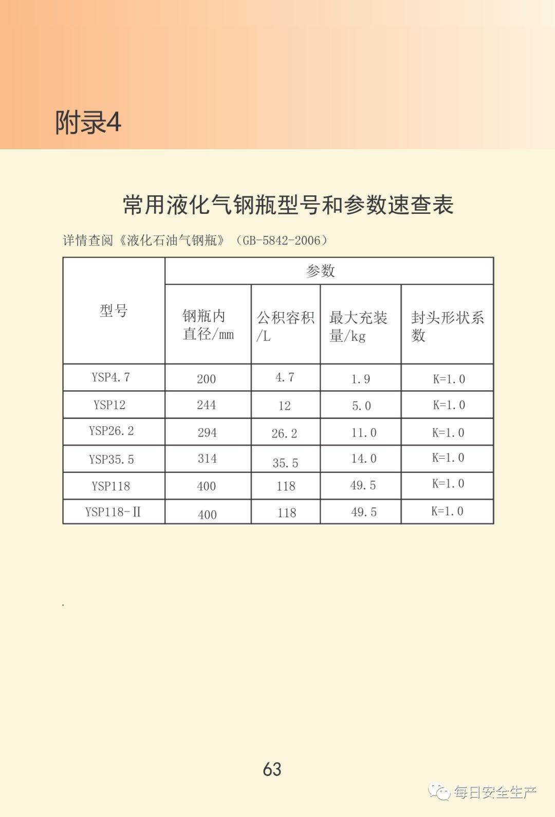 最新通报:已致19死172伤,初步原因公布,涉事公司四年被处罚11次!