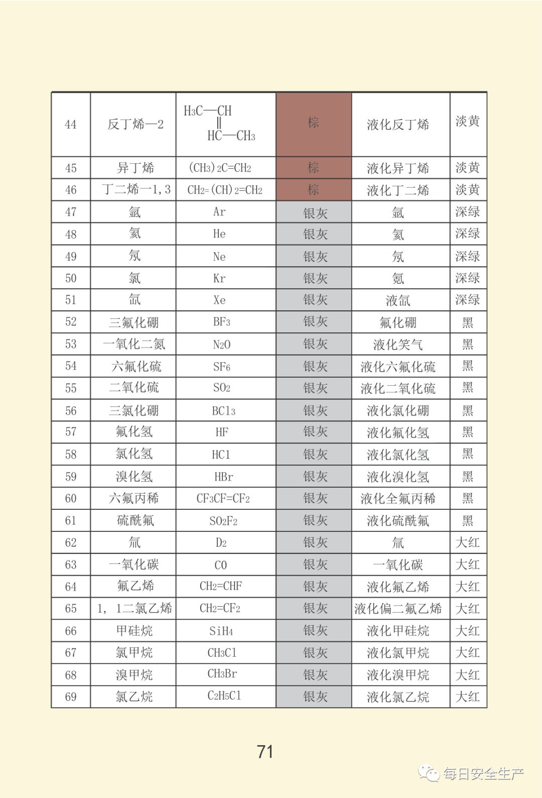 最新通报:已致19死172伤,初步原因公布,涉事公司四年被处罚11次!