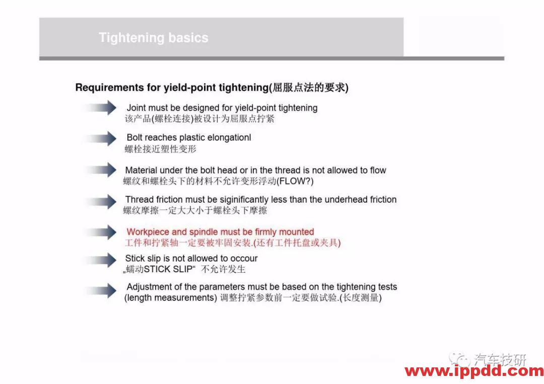 为什么螺栓会松动,探讨如何紧固螺栓...