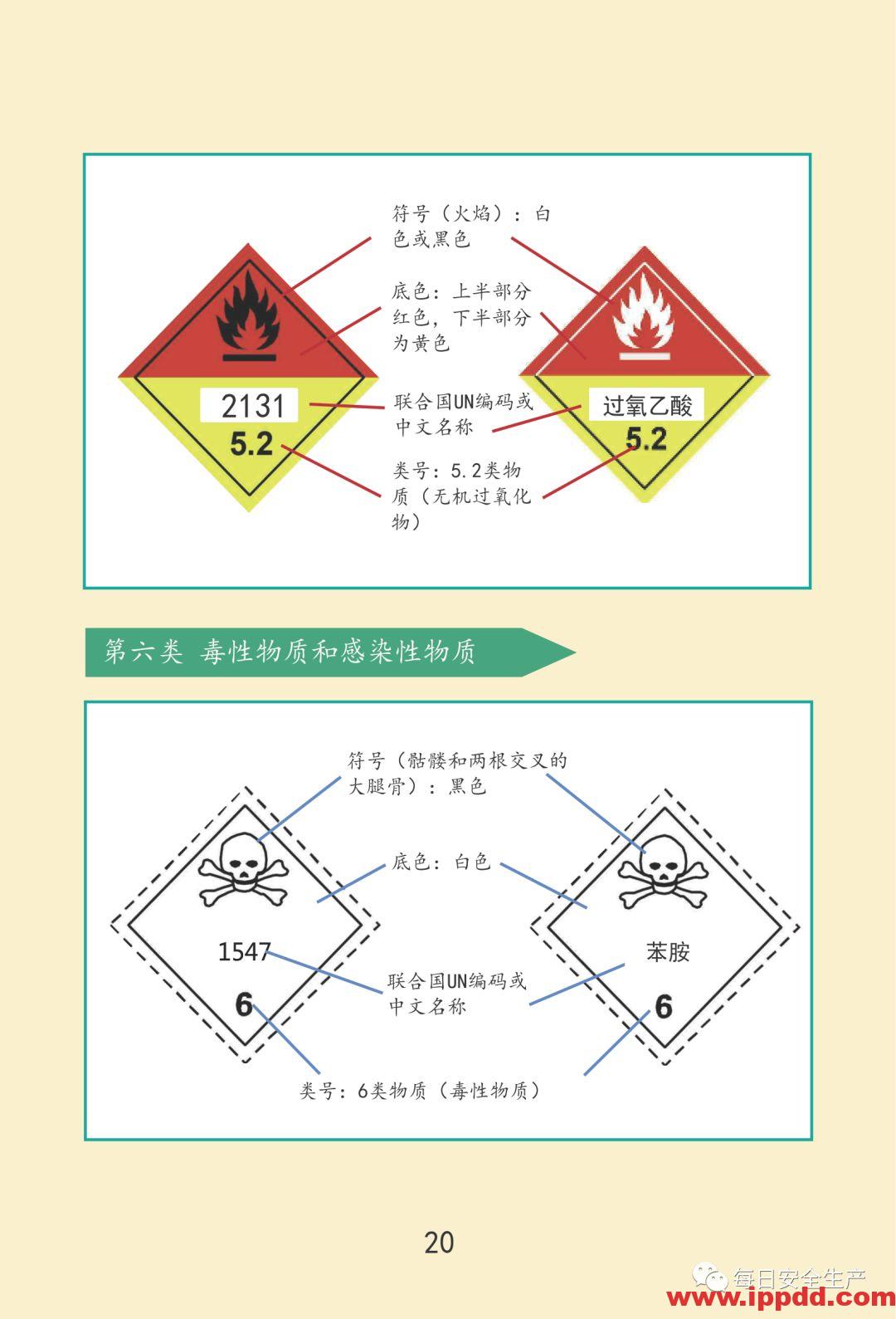 最新通报:已致19死172伤,初步原因公布,涉事公司四年被处罚11次!